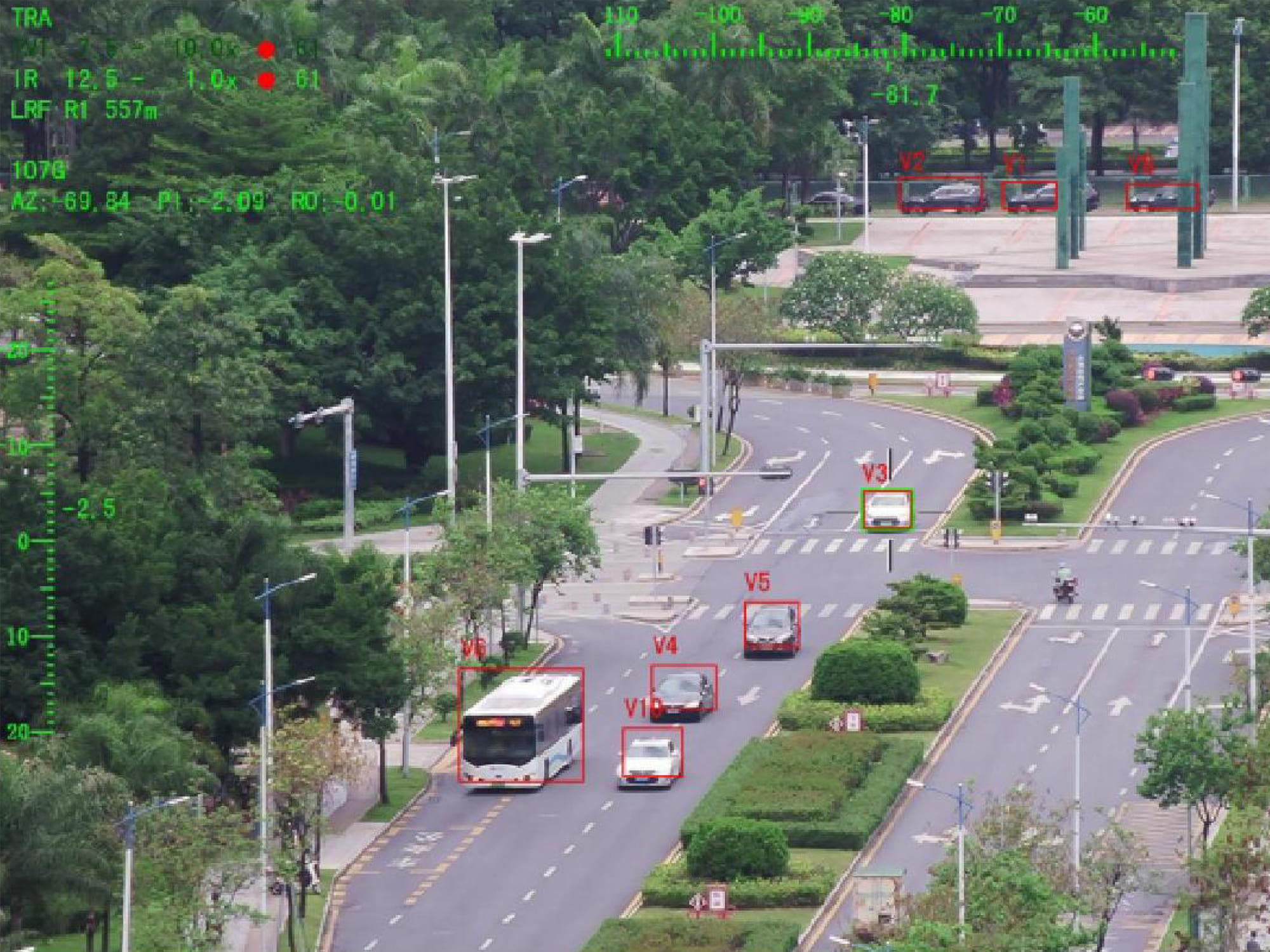 AI Identification System