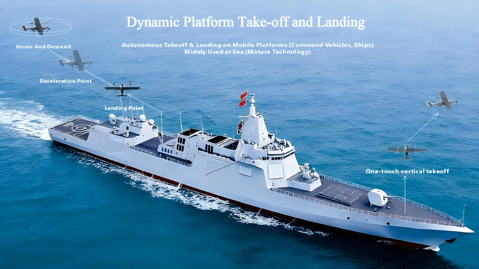 vastarrive takeoff and landing on a moving platform