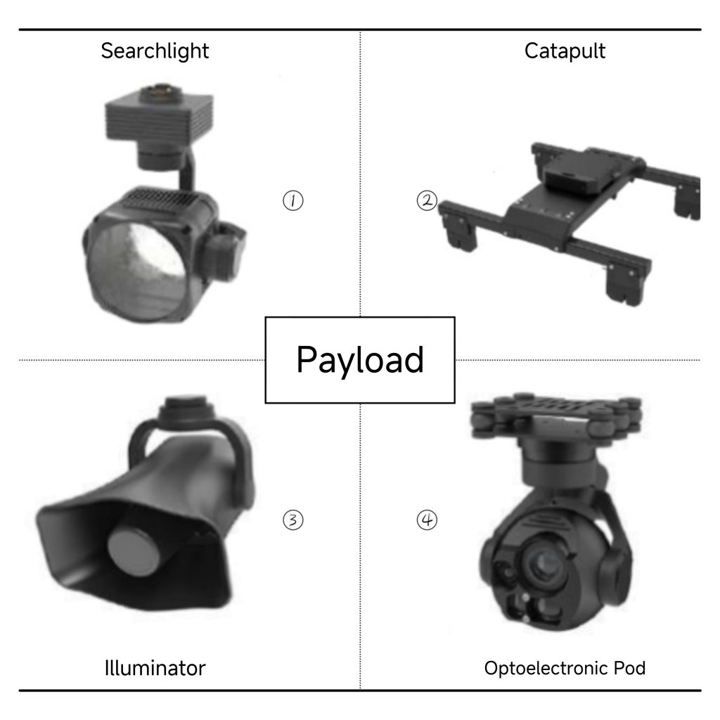 heavy load drones multiple mission payloads feature