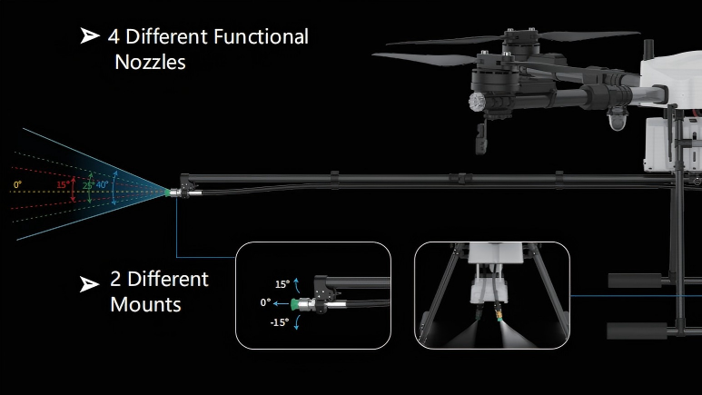 high efficiency feature of cleaning drone