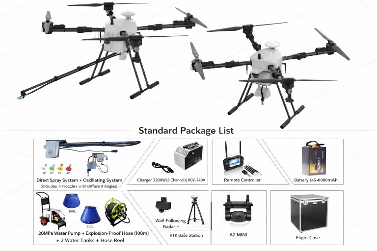 Industrial cleaning drone system for seasonal maintenance
